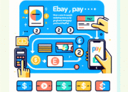 Panduan Lengkap Bayar eBay dengan Mudah Melalui JasaPembayaran.com dan PayPal